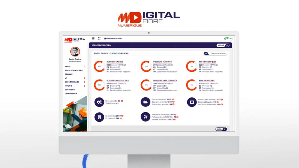 digital fibre planet saas