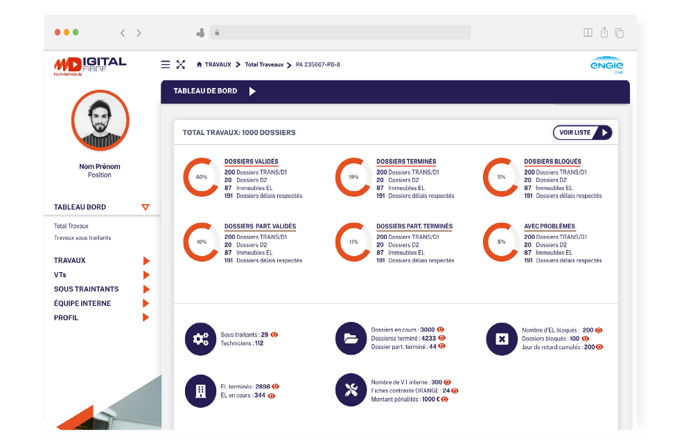 digital fibre planet saas